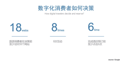 数字内容制作服务助力To B上市企业内容营销