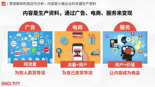 数字化内容制作 小微企业的新型生产资料