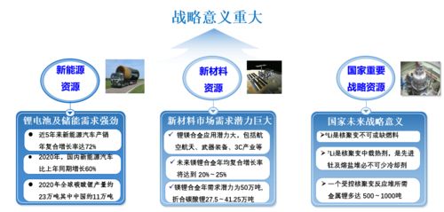 天拓四方 以数字内容制作服务，助力碳酸锂行业打造未来工厂