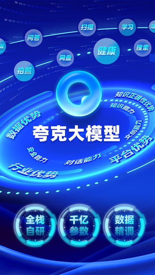 阿里发布自研夸克大模型 强大性能超越GPT-3.5，赋能数字内容制作服务升级