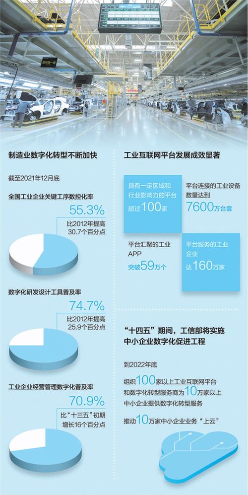 深度激活经济毛细血管 两会代表委员聚焦中小企业数字化转型